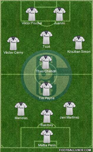 FC Schalke 04 Formation 2015
