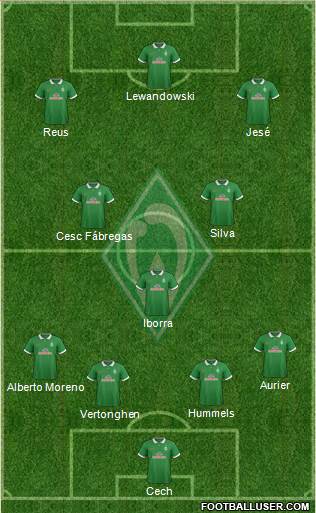 Werder Bremen Formation 2015