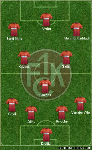 1.FC Kaiserslautern Formation 2015