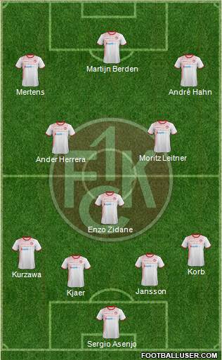 1.FC Kaiserslautern Formation 2015