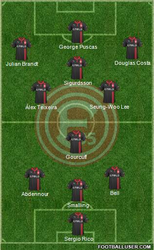 Fortuna Düsseldorf Formation 2015