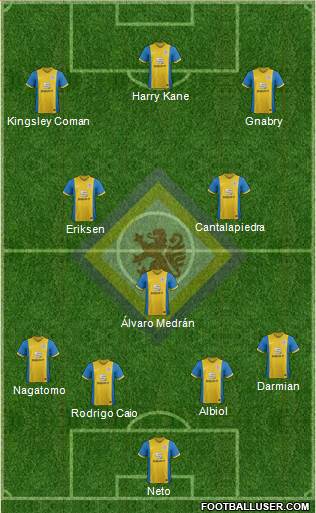 Braunschweiger TSV Eintracht Formation 2015