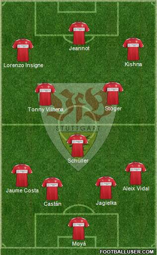 VfB Stuttgart Formation 2015