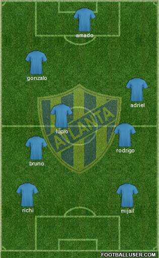 Atlanta Formation 2015