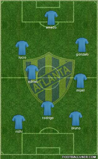 Atlanta Formation 2015