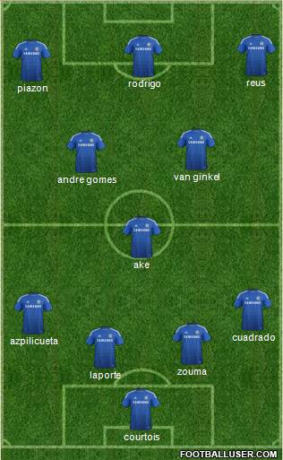 Chelsea Formation 2015