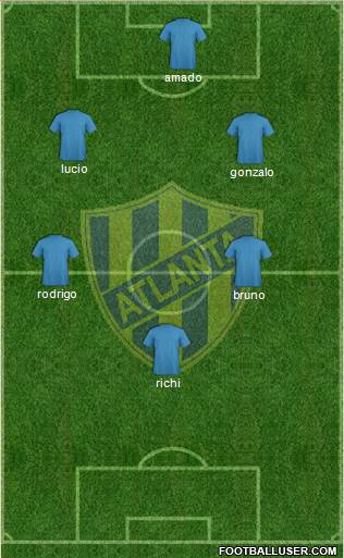 Atlanta Formation 2015