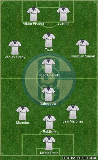 FC Schalke 04 Formation 2015