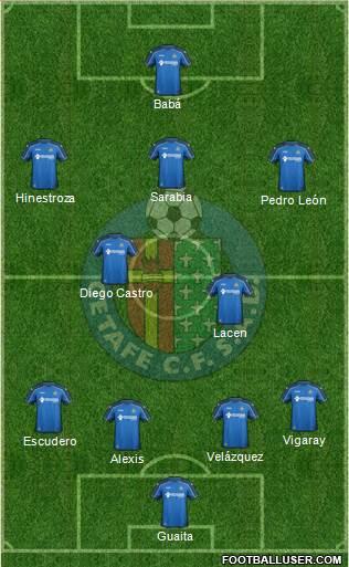 Getafe C.F., S.A.D. Formation 2015