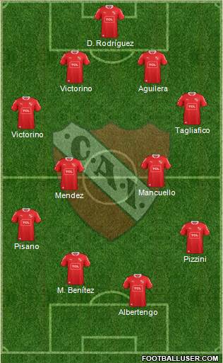 Independiente Formation 2015