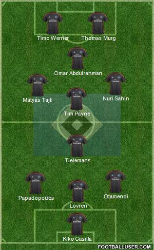 Hamburger SV Formation 2015