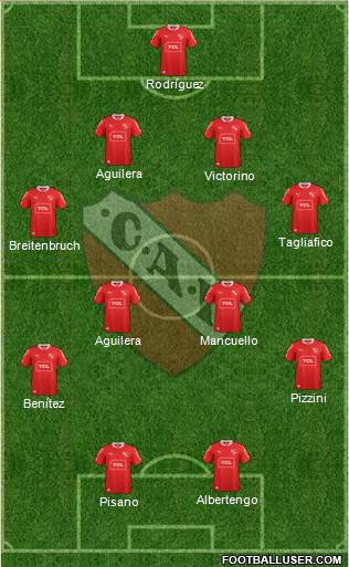 Independiente Formation 2015
