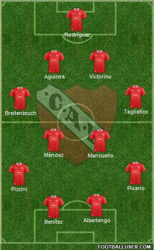 Independiente Formation 2015