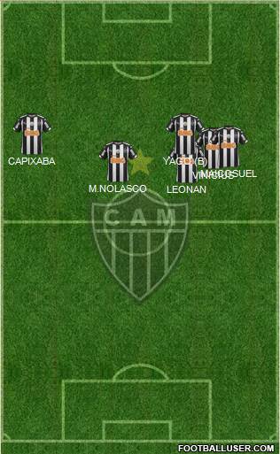 C Atlético Mineiro Formation 2015