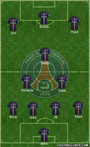 Paris Saint-Germain Formation 2015