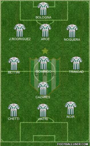 Banfield Formation 2015