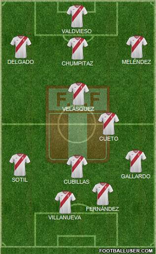 Peru Formation 2015