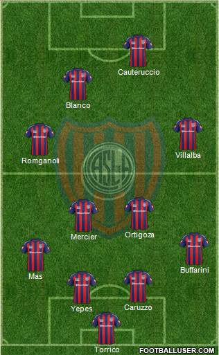 San Lorenzo de Almagro Formation 2015