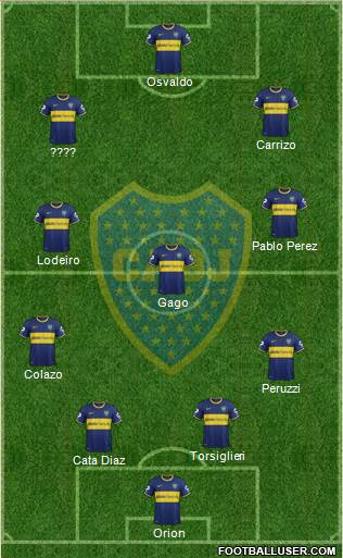 Boca Juniors Formation 2015