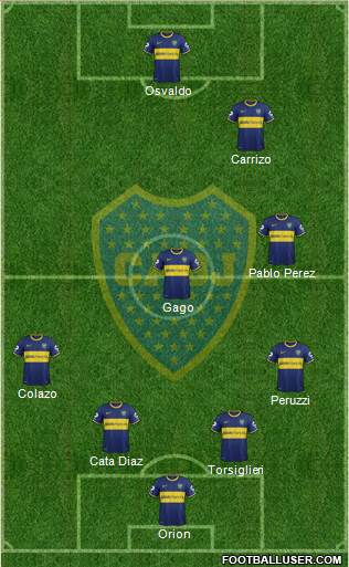 Boca Juniors Formation 2015