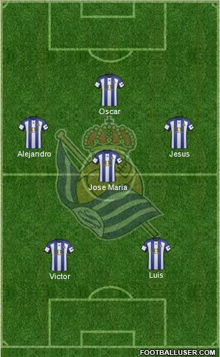 Real Sociedad S.A.D. Formation 2015