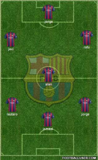 F.C. Barcelona Formation 2015