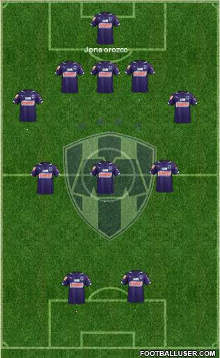 Club de Fútbol Monterrey Formation 2015