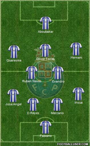 Futebol Clube do Porto - SAD Formation 2015