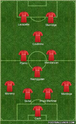 Liverpool Formation 2015