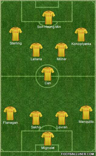 Liverpool Formation 2015