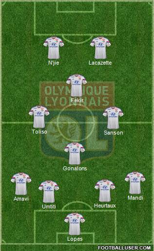 Olympique Lyonnais Formation 2015