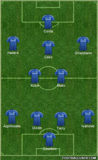 Chelsea Formation 2015