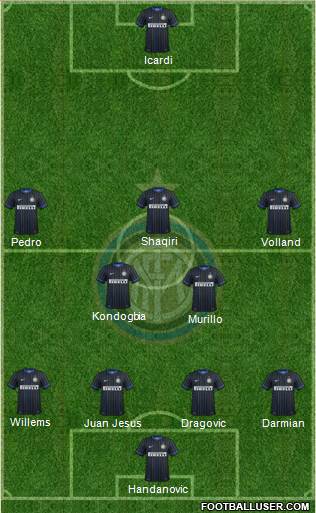 F.C. Internazionale Formation 2015