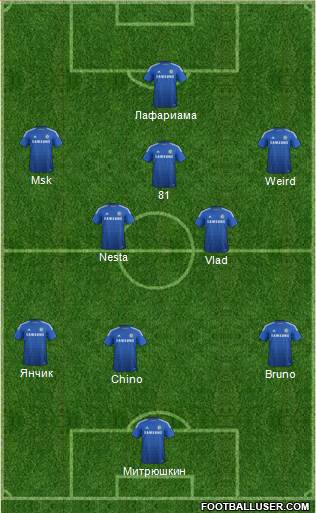 Chelsea Formation 2015