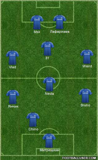 Chelsea Formation 2015