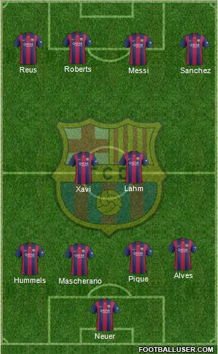 F.C. Barcelona Formation 2015