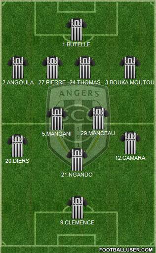 Angers SCO Formation 2015