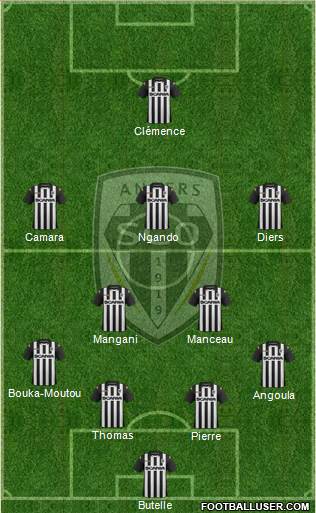 Angers SCO Formation 2015