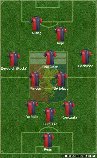 Genoa Formation 2015