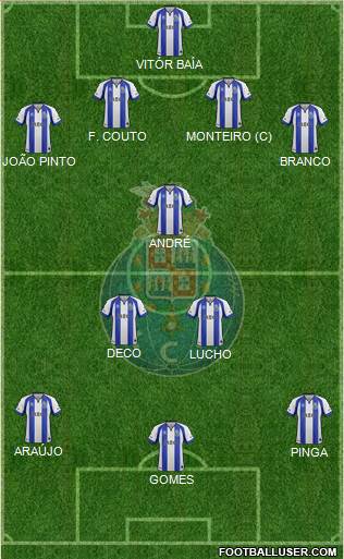 Futebol Clube do Porto - SAD Formation 2015