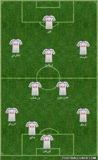 Tottenham Hotspur Formation 2015