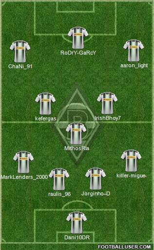 Borussia Mönchengladbach Formation 2015