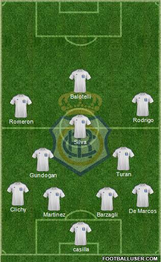 R.C. Recreativo de Huelva S.A.D. Formation 2015