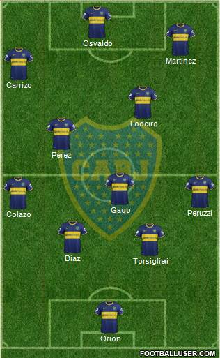 Boca Juniors Formation 2015