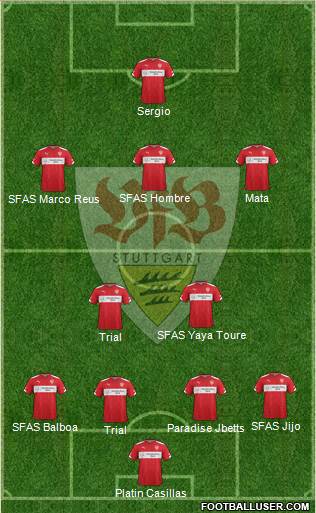 VfB Stuttgart Formation 2015