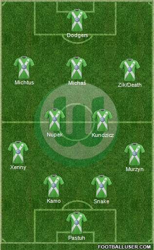 VfL Wolfsburg Formation 2015