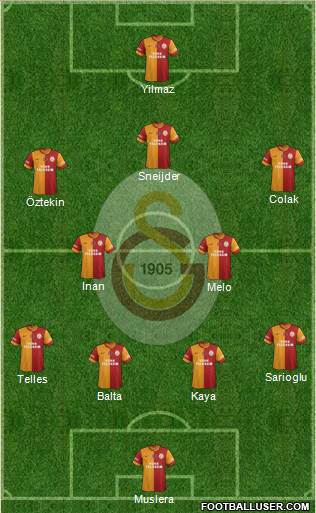 Galatasaray SK Formation 2015