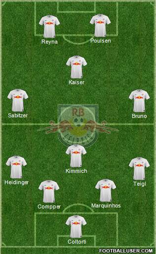 RasenBallsport Leipzig Formation 2015