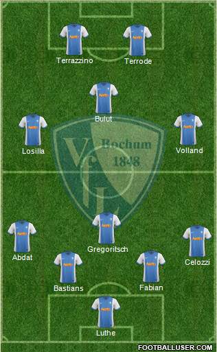 VfL Bochum football formation