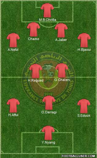 Espérance Sportive de Tunis Formation 2015